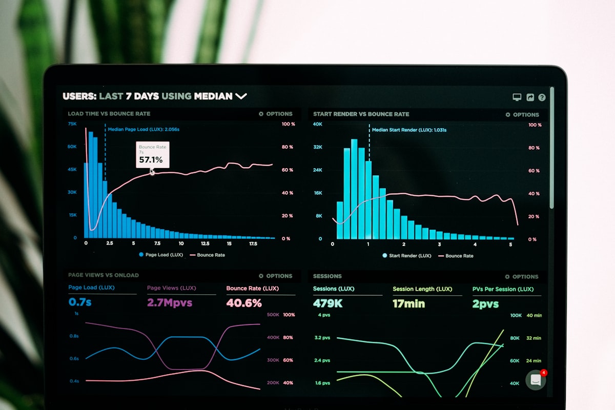 Home Assistant dashboard guide